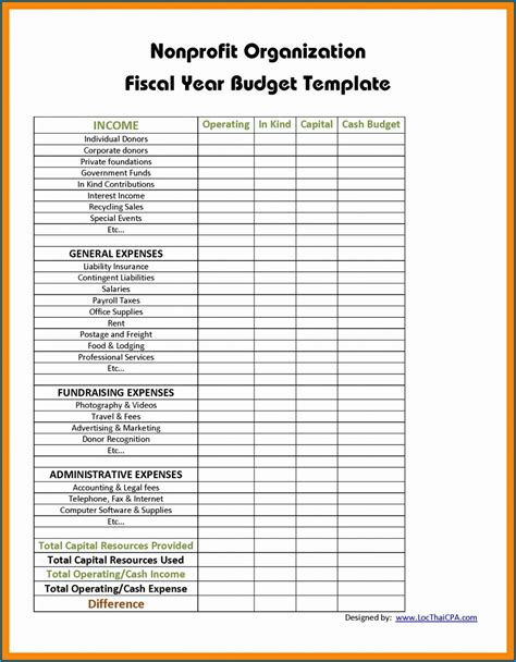 Get Our Example of Small Nonprofit Budget Template | Budget template ...