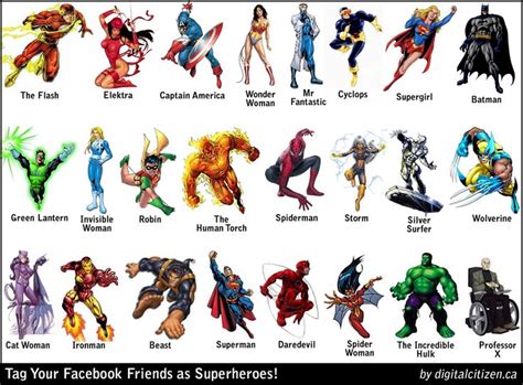 superhero names | Superhero names, Superhero poster, Superhero classroom