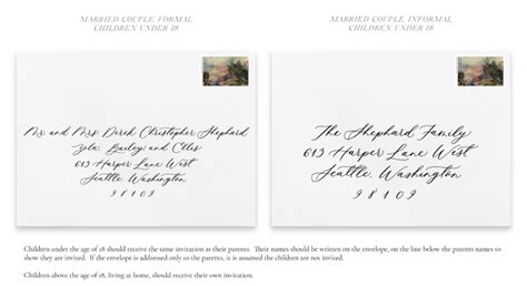 Wedding Invitation Etiquette: Envelope Addressing - lupineletters.com