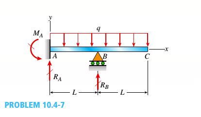 Deflection Of Cantilever Beam With Uniformly Distributed Load - slideshare