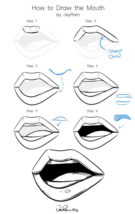 Mouth - JeyRam Drawing Tutorials