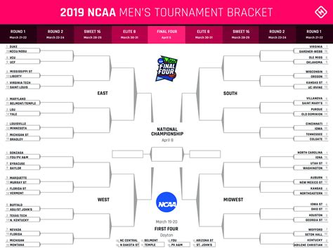 Free Printable Brackets 2023 - Printable Online