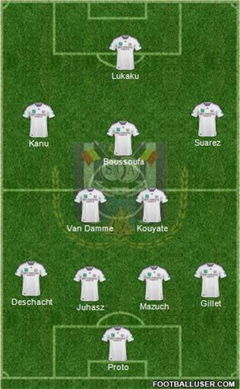 RSC Anderlecht (Belgium) Football Formation