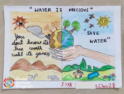 GRADE 2 STUDENTS TOOK PART IN A CREATIVE ACTIVITY ON CLEAN WATER AND ...