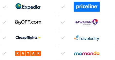 Flight Deals on Airline Tickets - Compare Prices from Top Travel Sites ...