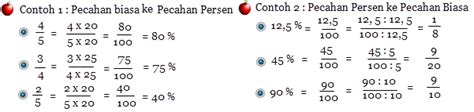 Mengubah Pecahan Biasa Ke Persen