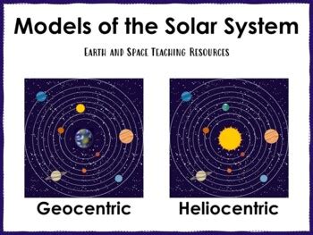 The Geocentric and Heliocentric Models of the Solar System | TPT