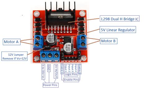 H-bridge Motor Driver Circuit, 54% OFF | www.elevate.in