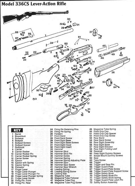 [DIAGRAM] Marlin Model 60 Rifle Parts Diagram - MYDIAGRAM.ONLINE