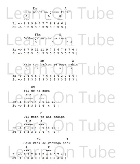 Learn On Tube: 19. Bol Do Na Zara Guitar Tabs Lesson | Single String ...