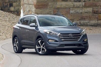 2017 Hyundai Tucson SUV Review & Ratings | Edmunds