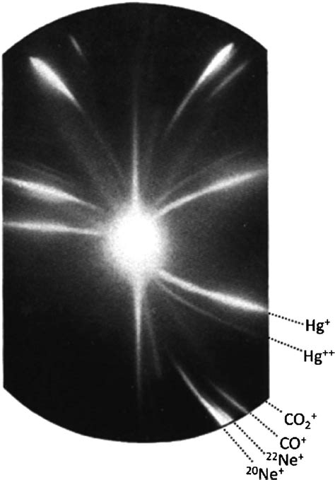 Photographic plate from JJ Thomson's original experiment into positive ...