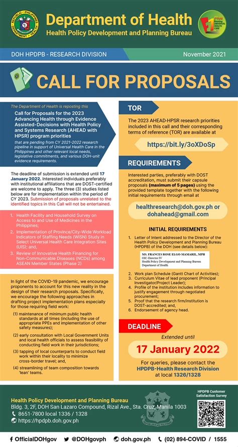 Call for Proposals:AHEAD with HPSR – The Philippine College of Radiology