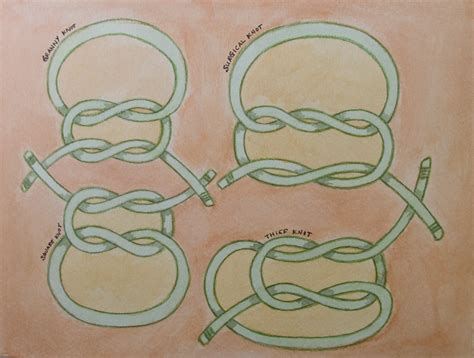 Basic Knots | The common square knot and its variations. The… | Flickr