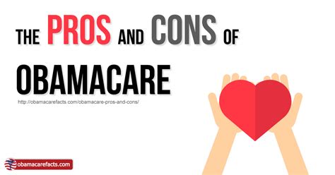 The Pros and Cons of the Affordable Care Act (Obamacare) - Jeffrey ...