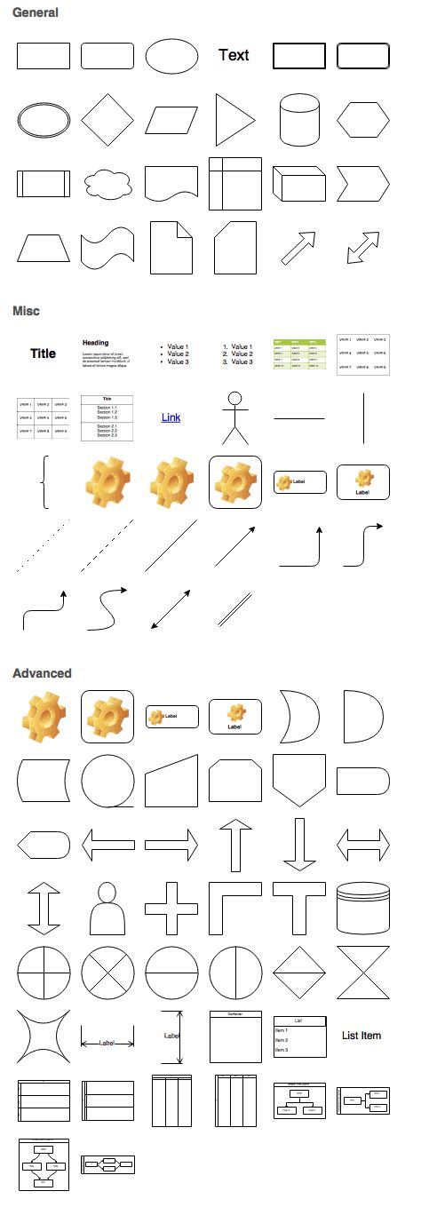 Untitled Diagram.html - draw.io | Org chart, Chart maker, Flow chart