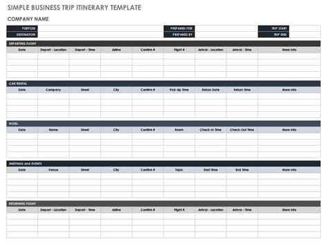 Travel Agenda Template - Sfiveband.com