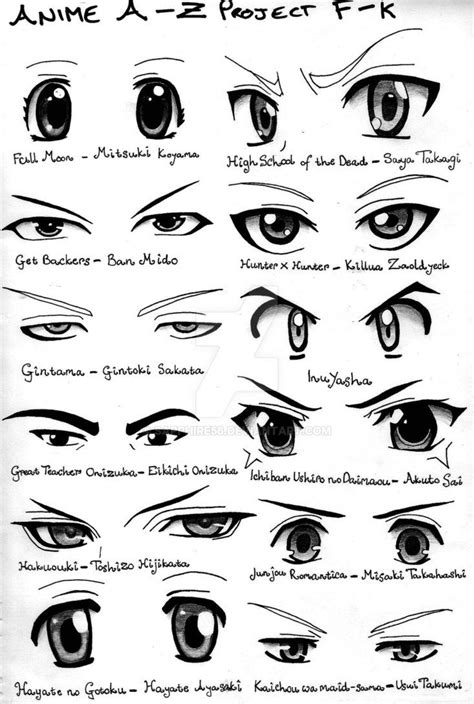 More anime eyes! Yayz But this time, I decided to draw both female (top ...