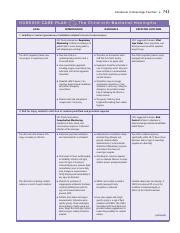 How to Make Dakin's Solution.pdf - How to Make Dakin's Solution Dakin's ...