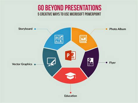 Free Powerpoint Vector Graphics at GetDrawings | Free download