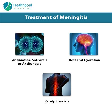 Meningitis Causes Symptoms And Treatment Healthsoul | Free Nude Porn Photos