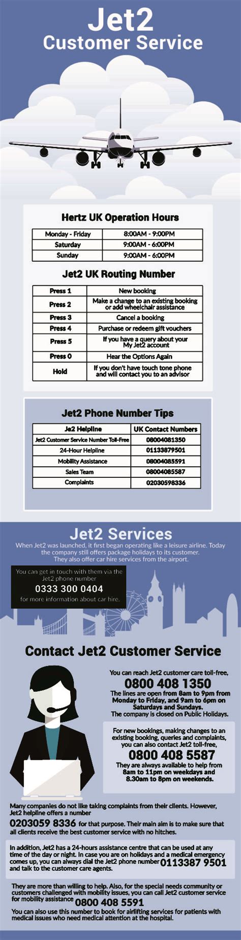 Jet2 Customer Service 00355680906050 | Phone Numbers Contact Details