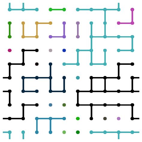 Examples of Phase Transitions