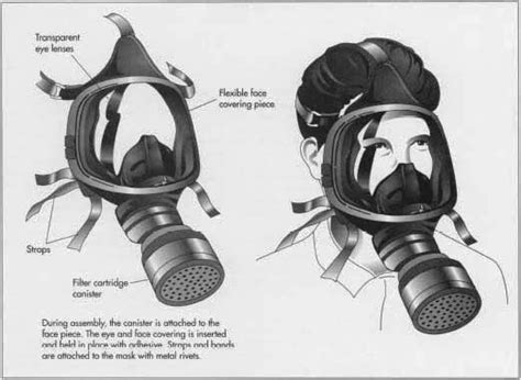 latest Garrett Morgan Gas Mask hd wallpaper free download | Pic Gallery