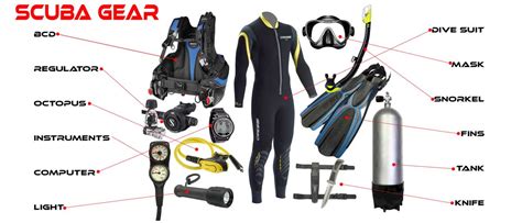 Scuba Gear