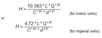 Hazen Williams Roughness Coefficient