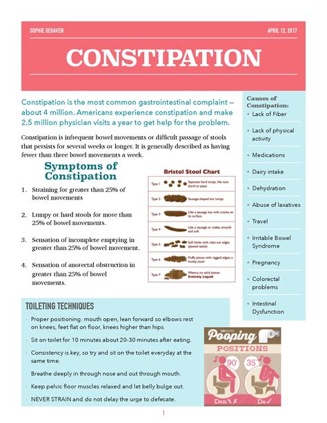 Constipation: symptoms, causes and common treatments