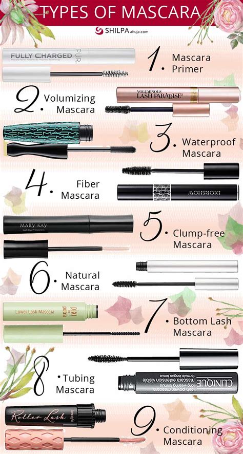 Types Of Mascara And Mascara Wands: A COMPLETE Guide