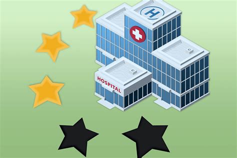 In Era Of Increased Competition, Hospitals Fret Over Ratings - KFF ...