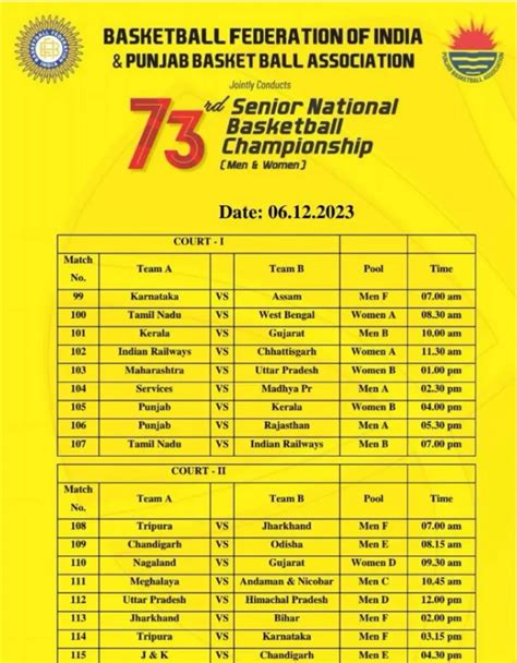 Senior National Basketball Championship 2023 schedule, fixtures, live ...