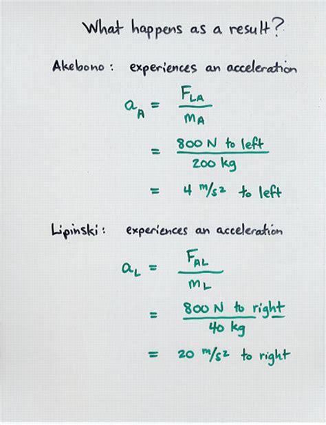 Newton's Laws