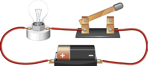 Science experiment of electric circuit 1972092 Vector Art at Vecteezy