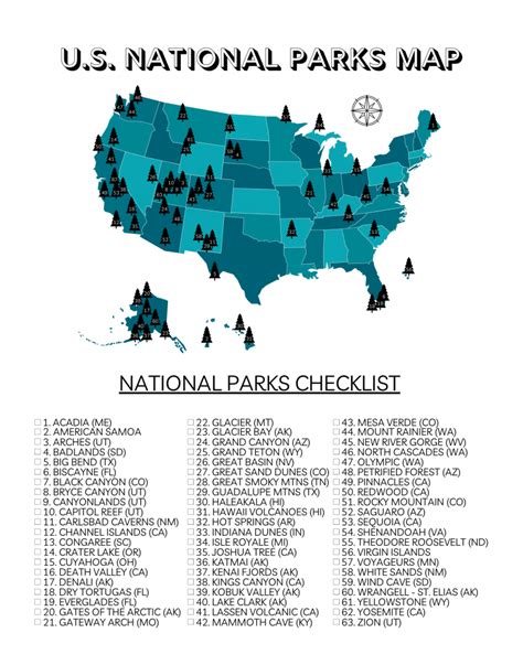 Your Printable U.S. National Parks Map with All 63 Parks (2021)