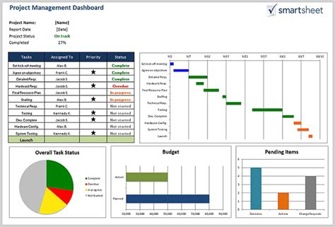 Microsoft Access Project Management Template Free