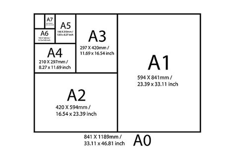 Pinterest in 2023 | Paper size, Paper sizes chart, Paper sizes in inches