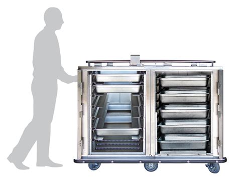 JonesZylon Company - Heated and Refrigerated Bulk Food Transport Carts