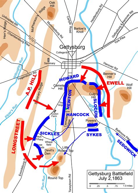 Battle of Gettysburg Map image - Blue vs. Grey mod for Men of War - Mod DB