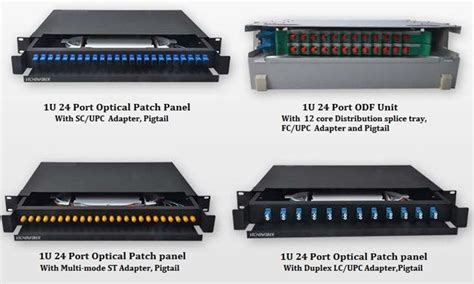 How to Choose Fiber Patch Panel from Different Fibre Patch Panel Types