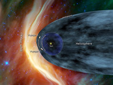 Target: Jupiter — 9 Amazing Missions to the Solar System's Largest ...