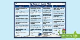 Simile Openers Word Mat (Teacher-Made) - Twinkl