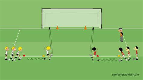 4 Soccer Shooting Drills for Youth Players - Soccer-Coaches