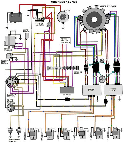 Wiring Diagram For A 1972 Glastron Model 177 0 Boat