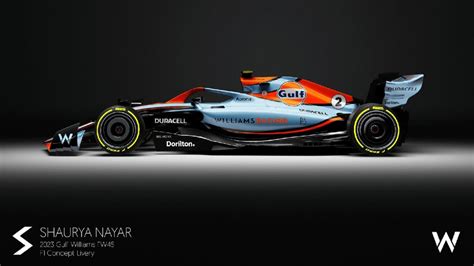 Williams reveals livery for 2023 F1 car | Flipboard