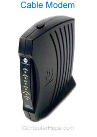 What is a Cable Modem?