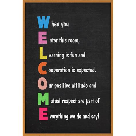 Classroom Welcome, Classroom Rules Poster, Classroom Signs, Classroom ...