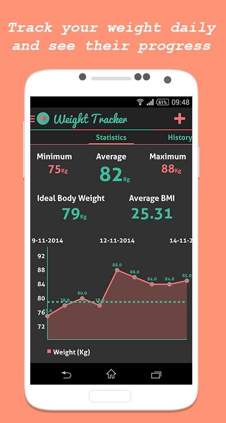 Health, Diet & Fitness Tracker - Android Apps on Google Play